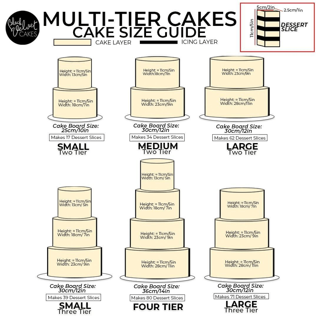 Multi-Tier Blissed Out Unicorn Cake